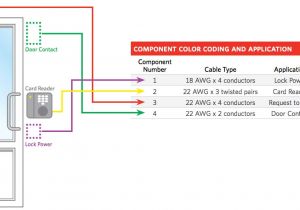 Access Control Card Reader Wiring Diagram Access Control Card Reader Wiring Diagram Access Control Access Control Card Reader Wiring Diagram Access Control Card Reader Wiring Diagram Access Control