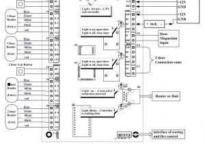 Access Control Wiring Diagram Email Wire Diagram Schema Wiring Diagram