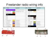 Accuair Wiring Diagram Wiring Diagram Land Rover Freelander Wiring Diagram Sheet