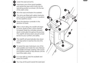 Acorn Superglide 120 Wiring Diagram Acorn180remote Acorn 180 Curved Lift T573 User Manual Acorn Acorn Superglide 120 Wiring Diagram Acorn180remote Acorn 180 Curved Lift T573 User Manual Acorn