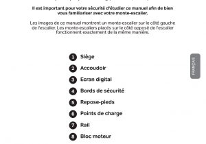 Acorn Superglide 120 Wiring Diagram Acorn180remote Acorn 180 Curved Lift T573 User Manual Acorn Acorn Superglide 120 Wiring Diagram Acorn180remote Acorn 180 Curved Lift T573 User Manual Acorn