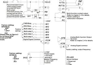 Acs880 Wiring Diagram Abb Drive Wiring Diagram Wiring Diagram Ebook