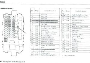 Acura Integra Wiring Diagram Radio Wiring Diagram Portal O D On 18 Rao Agram ford Explorer Stereo