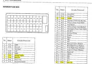 Acura Rsx Stereo Wiring Diagram 2004 Acura Tl Fuse Diagram Online Wiring Diagram
