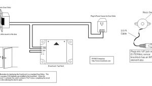 Adams Rite 7400 Wiring Diagram Electric Strike Wiring Diagram Wiring Diagrams Posts