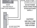 Adams Rite 7400 Wiring Diagram Electric Strike Wiring Diagram Wiring Diagrams Posts Adams Rite 7400 Wiring Diagram Electric Strike Wiring Diagram Wiring Diagrams Posts