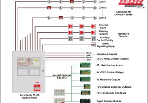 Addressable Fire Alarm Control Panel Wiring Diagram Alarm System Schematic Diagram Fire Alarm Addressable System Wiring