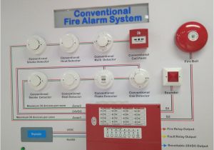 Addressable Fire Alarm Control Panel Wiring Diagram New Free Shipping16 Zone Fire Alarm Control Panel Conventional Panel