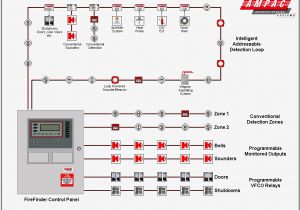 Addressable Fire Alarm Control Panel Wiring Diagram Wiring Diagram for Fire Alarm Panel Wiring Diagram Show