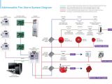 Addressable Smoke Detector Wiring Diagram Addressable Smoke Detector Wiring Diagram Wiring Diagram Database