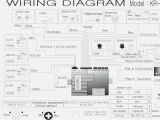 Adt Alarm Wiring Diagram Adt Network Wiring Diagram Wiring Diagram Blog Adt Alarm Wiring Diagram Adt Network Wiring Diagram Wiring Diagram Blog