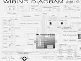 Adt Alarm Wiring Diagram Adt Network Wiring Diagram Wiring Diagram Blog