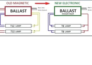 Advance Mark 7 Dimming Ballast Wiring Diagram Advance T8 Ballast Wiring Diagram Wiring Diagram New Advance Mark 7 Dimming Ballast Wiring Diagram Advance T8 Ballast Wiring Diagram Wiring Diagram New