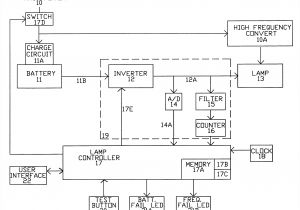 Advance Mark 7 Dimming Ballast Wiring Diagram Wiring Diagram for T12 Ballast Wiring Diagram Paper Advance Mark 7 Dimming Ballast Wiring Diagram Wiring Diagram for T12 Ballast Wiring Diagram Paper