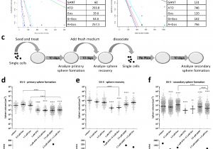Aem 35 8460 Wiring Diagram Cancers Free Full Text Arsenic Trioxide and A Gossypol Aem 35 8460 Wiring Diagram Cancers Free Full Text Arsenic Trioxide and A Gossypol