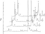 Aem 35 8460 Wiring Diagram Enzymatic Ability Of Bifidobacterium Animalis Subsp Lactis to