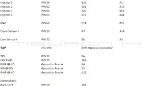 Aem Fic Wiring Diagram Aem Fic Wiring Guide for Both I4 V6 Engines New Tiburon forum