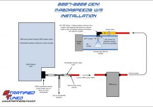 Aem Water Methanol Kit Wiring Diagram Devil S Own Water Methanol Injection Kit Installed Mazda 6 forums