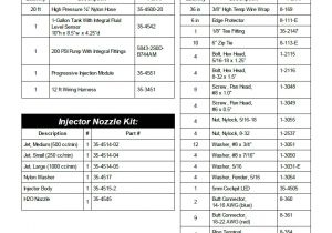 Aem Water Methanol Kit Wiring Diagram How to Install Aem Electronics V2 Water Methanol Injection Kit for Aem Water Methanol Kit Wiring Diagram How to Install Aem Electronics V2 Water Methanol Injection Kit for