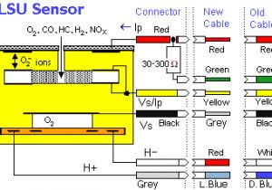 Aem Wideband O2 Sensor Wiring Diagram Wideband Wbo2 2j2 9 P Technical Information Tech Edge Aem Wideband O2 Sensor Wiring Diagram Wideband Wbo2 2j2 9 P Technical Information Tech Edge