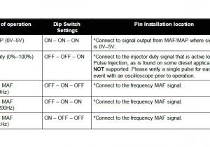 Aem Wideband Wiring Diagram How to Install Aem Electronics V2 Water Methanol Injection Kit for Aem Wideband Wiring Diagram How to Install Aem Electronics V2 Water Methanol Injection Kit for
