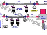 Aeromotive Fuel Pump Wiring Diagram Fc3s Pro V2 0 Mods Fuel System