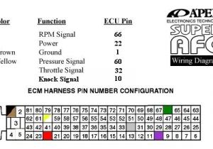 Afc Neo Wiring Diagram Apexi Safc Neo Wiring Diagrams for Both I4 and V6 New Tiburon
