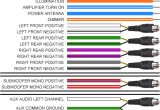 Aftermarket Car Stereo Wiring Color Code Diagrams Jvc Wiring Harness Color Coating Wiring Diagram Can