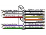 Aftermarket Car Stereo Wiring Color Code Diagrams Vs Stereo Wiring Diagram Wiring Diagram Meta Aftermarket Car Stereo Wiring Color Code Diagrams Vs Stereo Wiring Diagram Wiring Diagram Meta