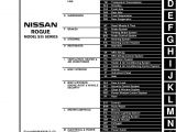 Aftermarket Cruise Control Wiring Diagram 2011 Nissan Rogue Service Repair Manual