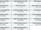 Aftermarket Stereo Wiring Diagram Speaker Wiring Diagrams Awesome Color Wiring Diagram Car Stereo