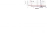 Ag Leader Integra Wiring Diagram Lms7002m Datasheet Lime Microsystems Ltd Digikey