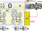Agility Brake Controller Wiring Diagram Fahrwerk Springerlink