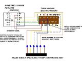 Ahu Control Panel Wiring Diagram W1 W2 E Hvac School