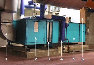 Ahu Panel Wiring Diagram Air Handler Wikipedia
