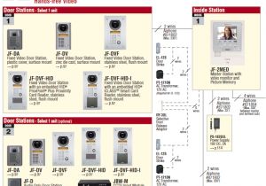 AiPhone Jf Series Wiring Diagram AiPhone Jfs 2aed Pdf