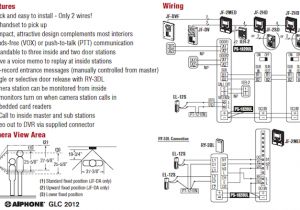 AiPhone Jf Series Wiring Diagram AiPhone Jfs 2aedv3 Boxed Set Jf 2med Online