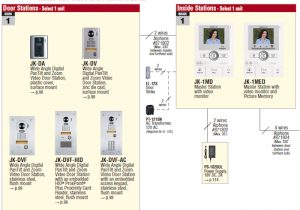 AiPhone Jo Series Wiring Diagram AiPhone Jk Dv Pdf AiPhone Jo Series Wiring Diagram AiPhone Jk Dv Pdf