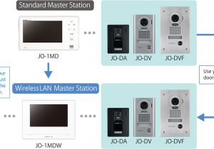 AiPhone Jo Series Wiring Diagram AiPhone Jo Series Wiring Diagram Style Guru Fashion AiPhone Jo Series Wiring Diagram AiPhone Jo Series Wiring Diagram Style Guru Fashion