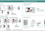 AiPhone Jo Series Wiring Diagram AiPhone Jos 1v Video Door Entry Inter System Line