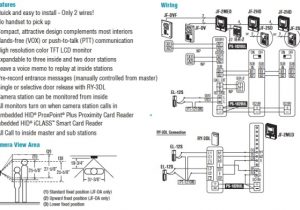 AiPhone Jo Series Wiring Diagram AiPhone Lef 3 Wiring Diagram