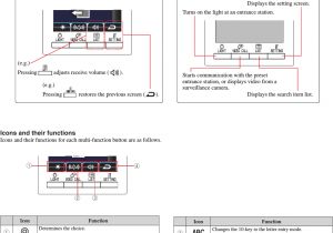 AiPhone Wiring Diagram AiPhone Wiring Diagrams AiPhone Wiring Diagram Wiring Diagram Show