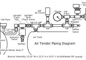 Air Compressor Pressure Switch Wiring Diagram Air Tender