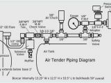 Air Compressor Wiring Diagram 230v 1 Phase Air Compressor Wiring Diagram Wow A Psi Mobile V Air Compressor