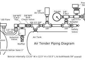 Air Compressor Wiring Diagram 230v 1 Phase Wiring Diagram Wiring Diagram Inside