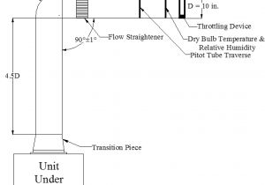 Air Conditioner thermostat Wiring Diagram Rv Ac Diagram Manual E Book
