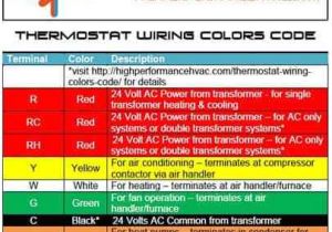 Air Conditioner thermostat Wiring Diagram thermostat Wiring Colors Code Hvac Wire Color Details