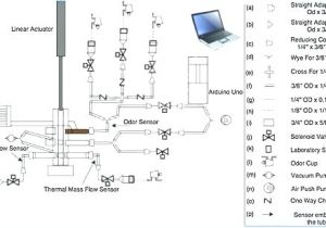 Air Conditioner Wiring Diagram Picture York Air Conditioner Wiring Diagram
