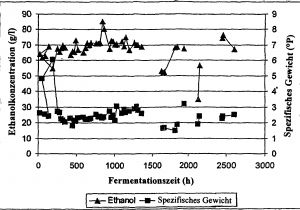 Air Products Sl 2000 P Wiring Diagram De60210451t2 Kombiniert Kontinuierlicher Stapelweiser Air Products Sl 2000 P Wiring Diagram De60210451t2 Kombiniert Kontinuierlicher Stapelweiser