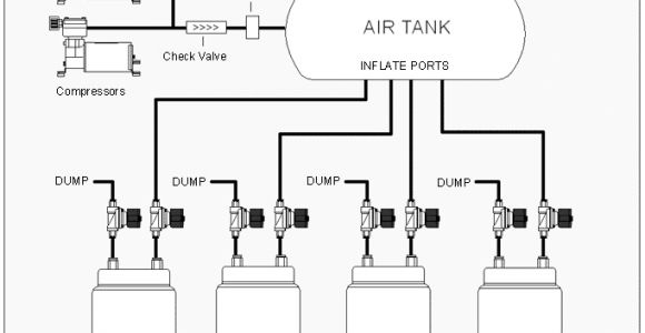 Air Ride solenoid Wiring Diagram Fast Bag 101